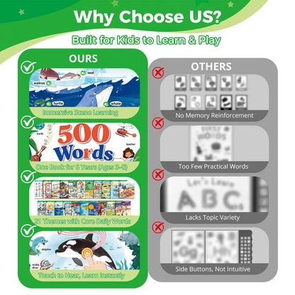 TalkSteps® 500 Words Sound Book